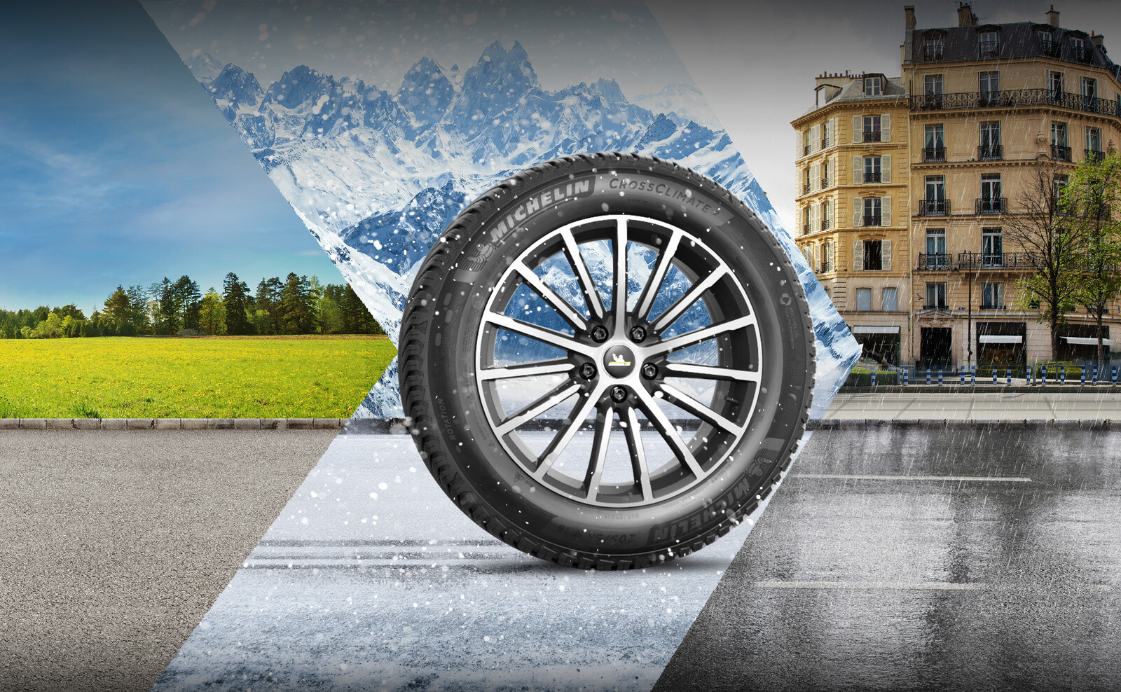 Michelin 4 Mevsim Lastik